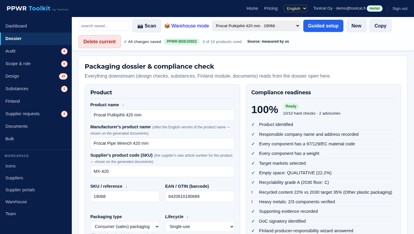 The compliance dossier of one product: the packaging data on the left, and a readiness panel on the right listing each PPWR check as passed or still open
